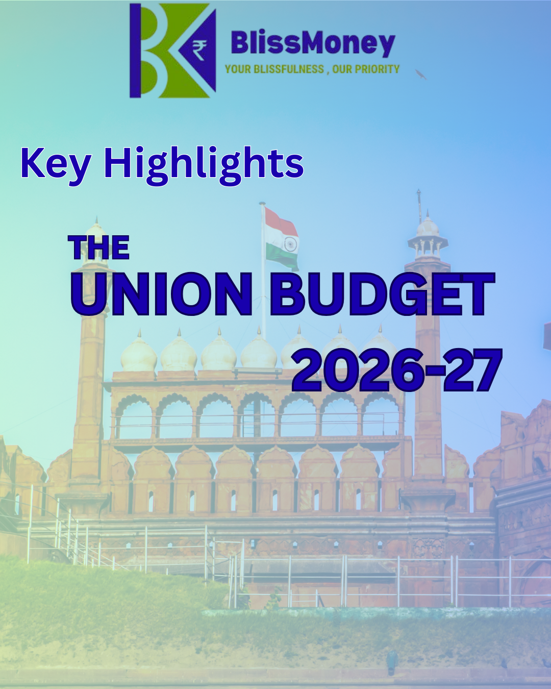 Union Budget 2026-27: Key Highlights, Tax Changes, STT Updates & Budget Numbers Explained