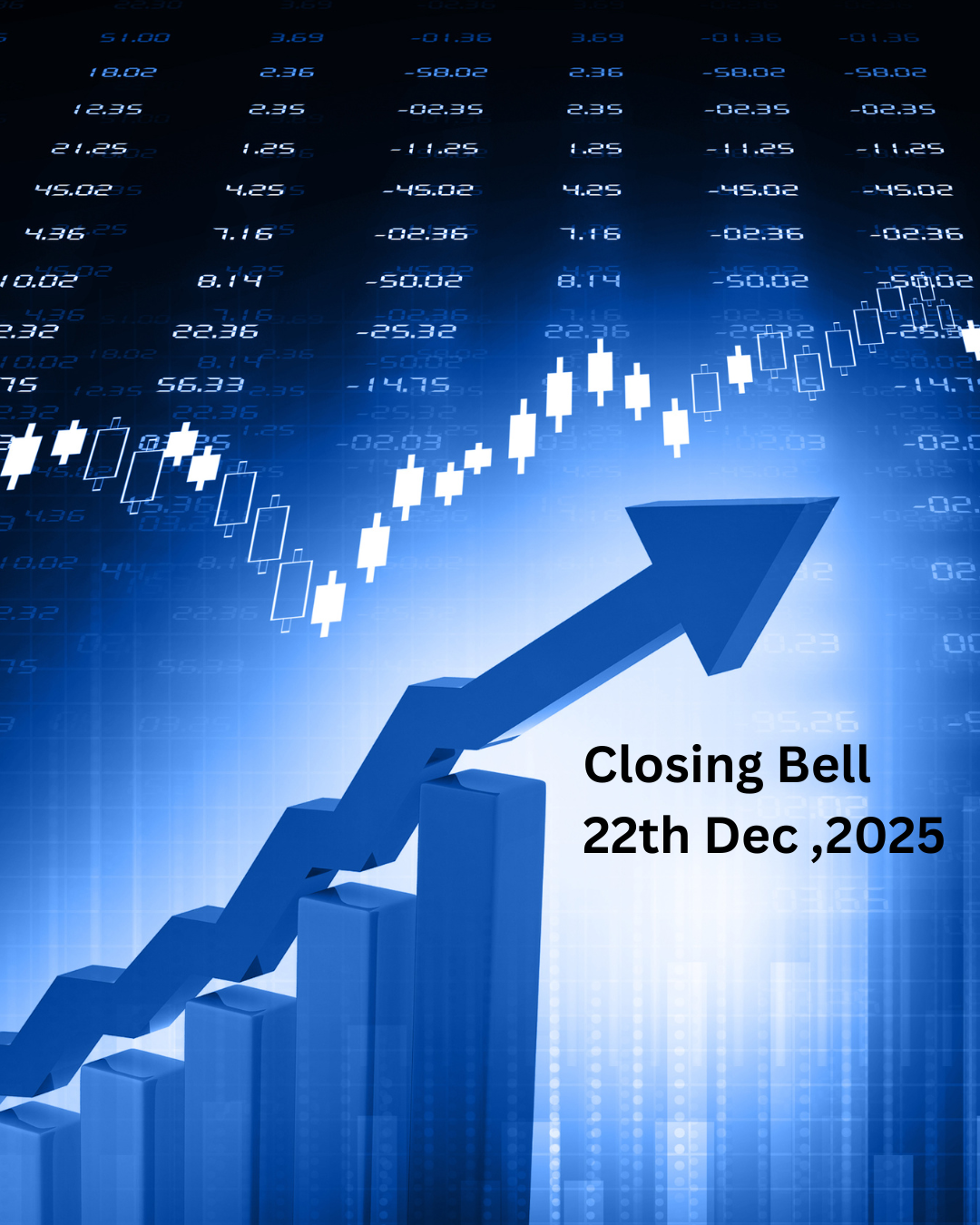 Market Wrap-Up: Indian Markets Rise on FII Support; Key Industry & Sector Updates