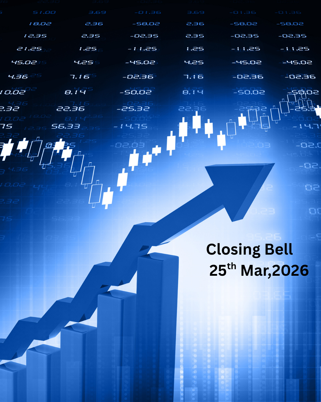Market Wrap-Up Report: March 25, 2026 – Relief Rally Continues as Geopolitical Tensions Ease | Nifty +1.72%, Sensex +1.63%