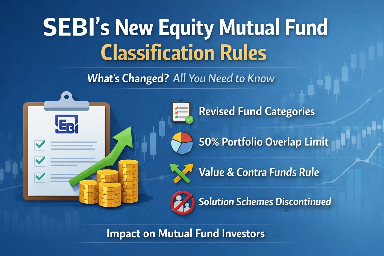 SEBI New Equity Mutual Fund Classification Rules 2026: What Has Changed and What Investors Must Know