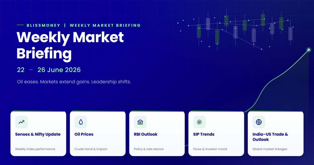 BlissMoney Weekly Market Briefing: 22–26 June 2026