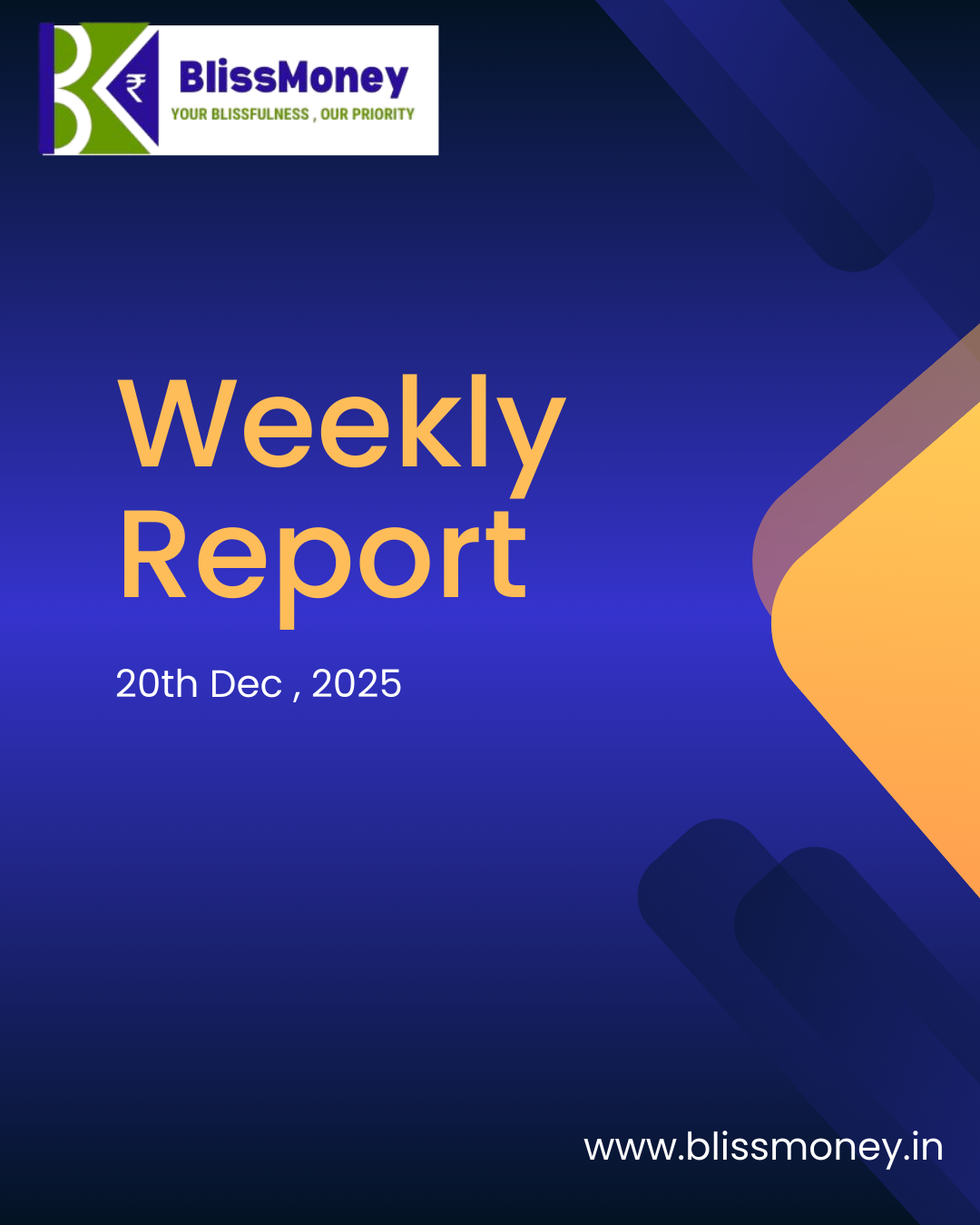 Weekly Indian Market Report: Sensex, Nifty, FII–DII Flows, Mutual Fund & SIP Trends