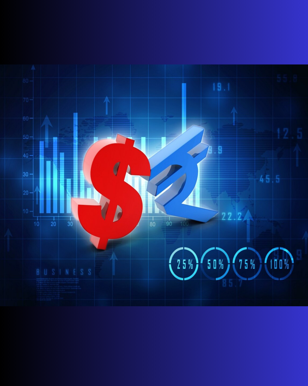 Dollar vs Rupee: Why the Indian Rupee Is Depreciating, Reasons, Impact & Market Reaction