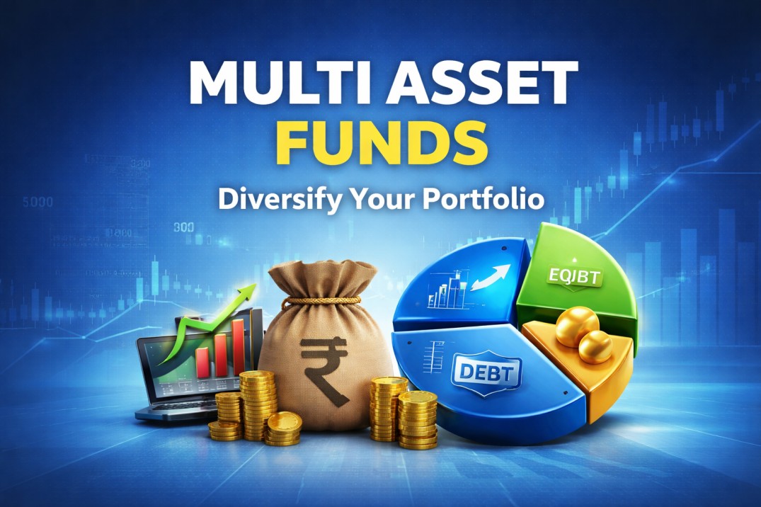 Multi Asset Funds in India: Meaning, Benefits, Working & Complete Guide for Investors